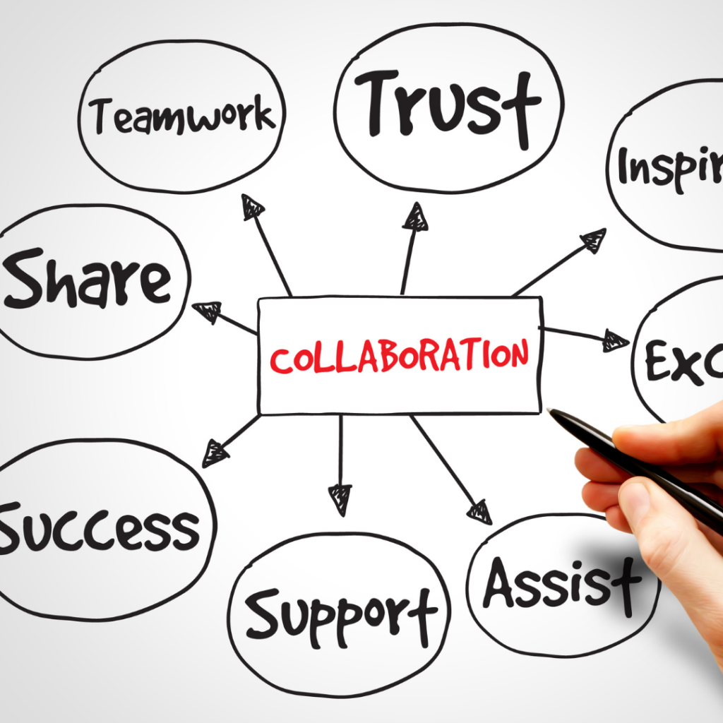 variety of elements for collaboration