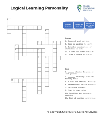 Logical Learning Personality