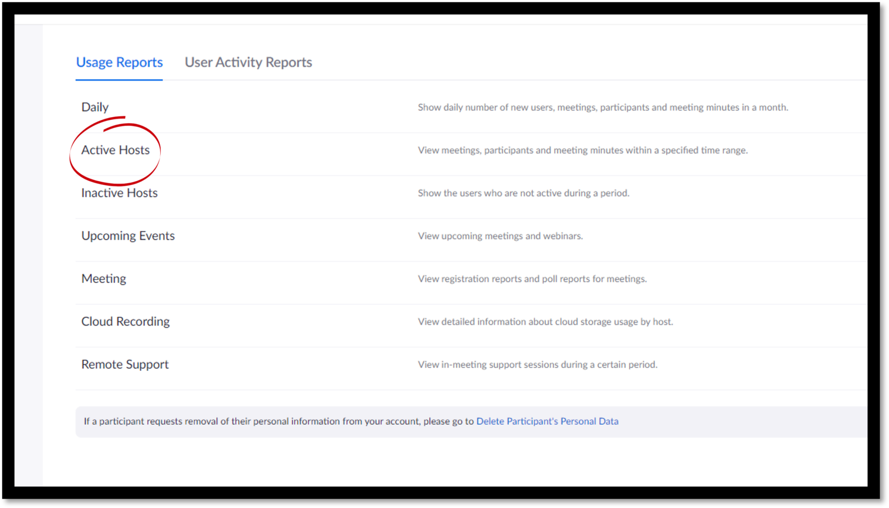 HOW TO DOWNLOAD A ZOOM ATTENDANCE REPORT Regier Education Inc.