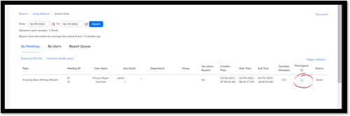 click on the number of participants for your zoom report