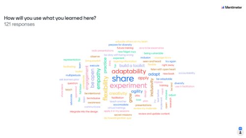 Mentimeter word cloud responses indicating what you would do with what you learned.