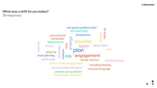 Words in the image: Ask great questions, plan ahead of time, perspective, rehearse, practice, dry-run, follow-up, team, checklist, engagement, secret missions, tactile learning, roles, ask, balance, technology, Mentimeter, expectations, ethernet, clarify roles and rules, have fun, direct camera engagement, connect online person, including diversity and inclusive language. 